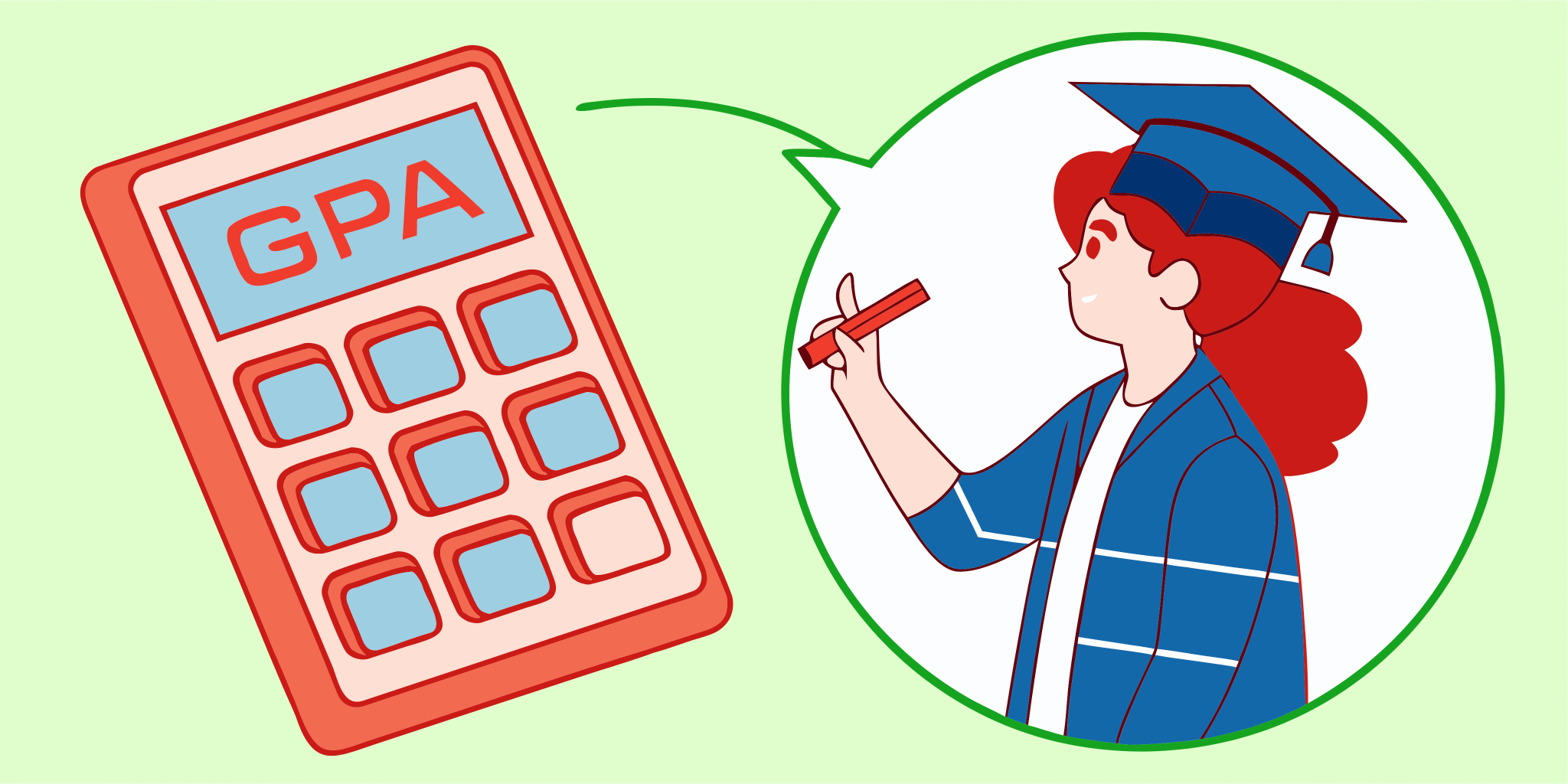 GPA Scale